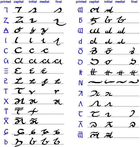 faredkloovimapnsur.blo...capitalized cursive letters faredkloovimapnsur.blo...capitalized cursive letters