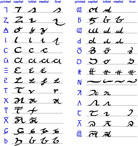 capitalized cursive letters. Most letters have different