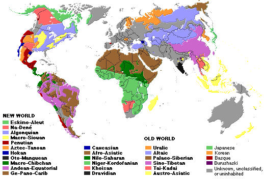 Numbers in Over 5000 Languages